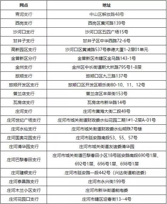 最新套公积金卡联系方式方法分析(最方便真实的永康住房公积金卡怎么用方法)