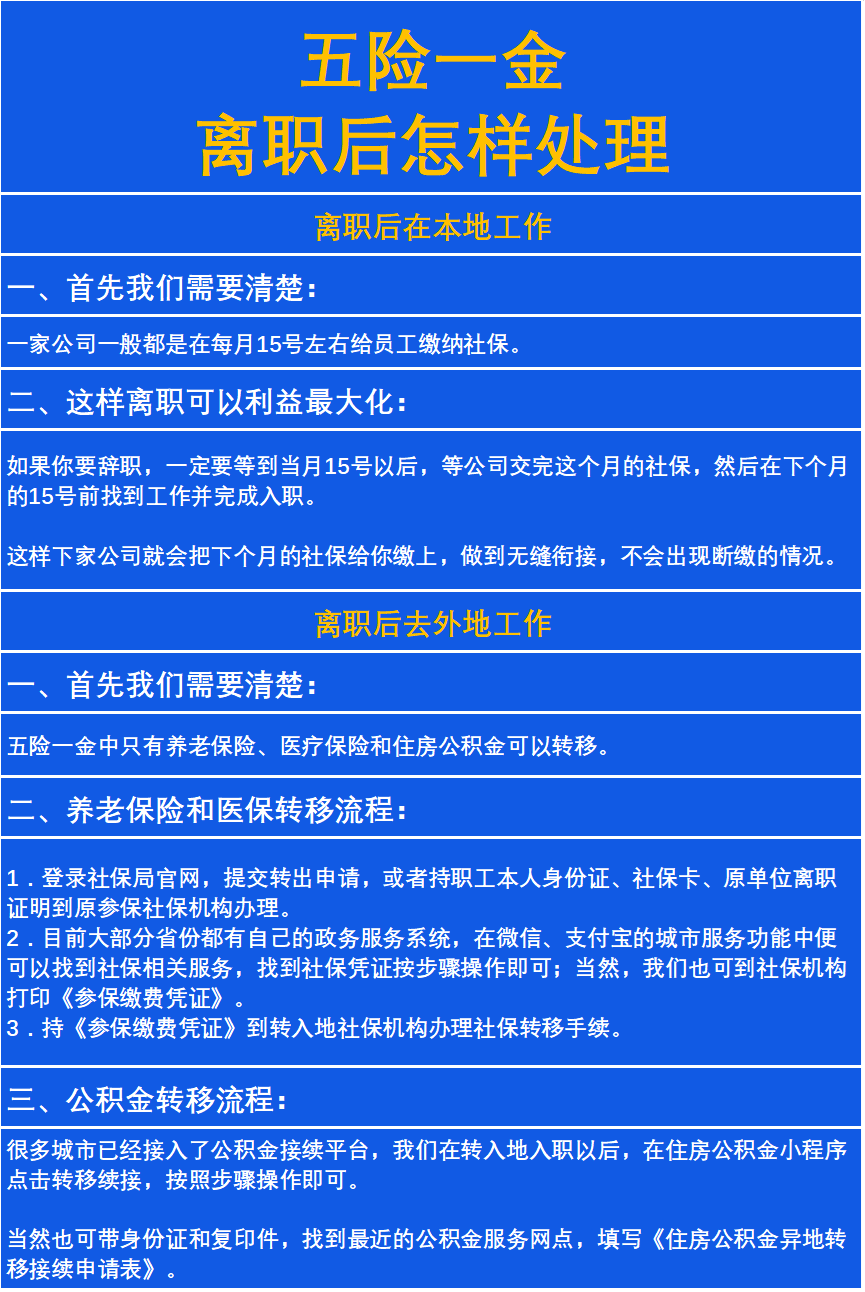 最新惠民保险从我公积金卡代扣怎么退方法分析(最方便真实的永康惠民保险怎么交方法)