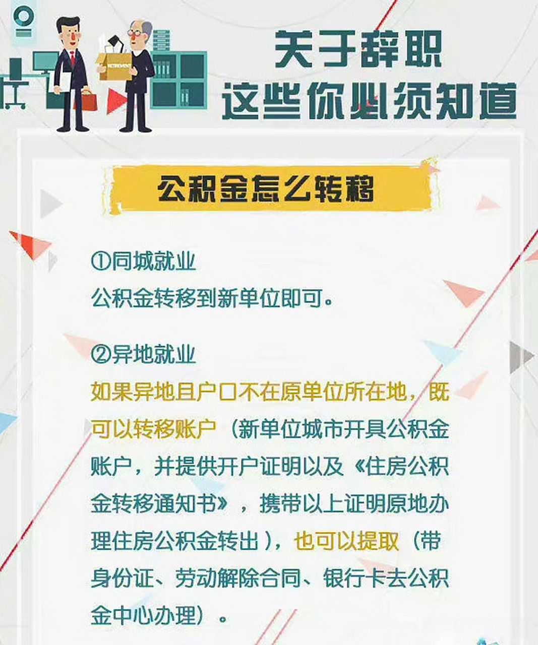 最新惠民保险从我公积金卡代扣怎么退方法分析(最方便真实的永康惠民保险怎么交方法)
