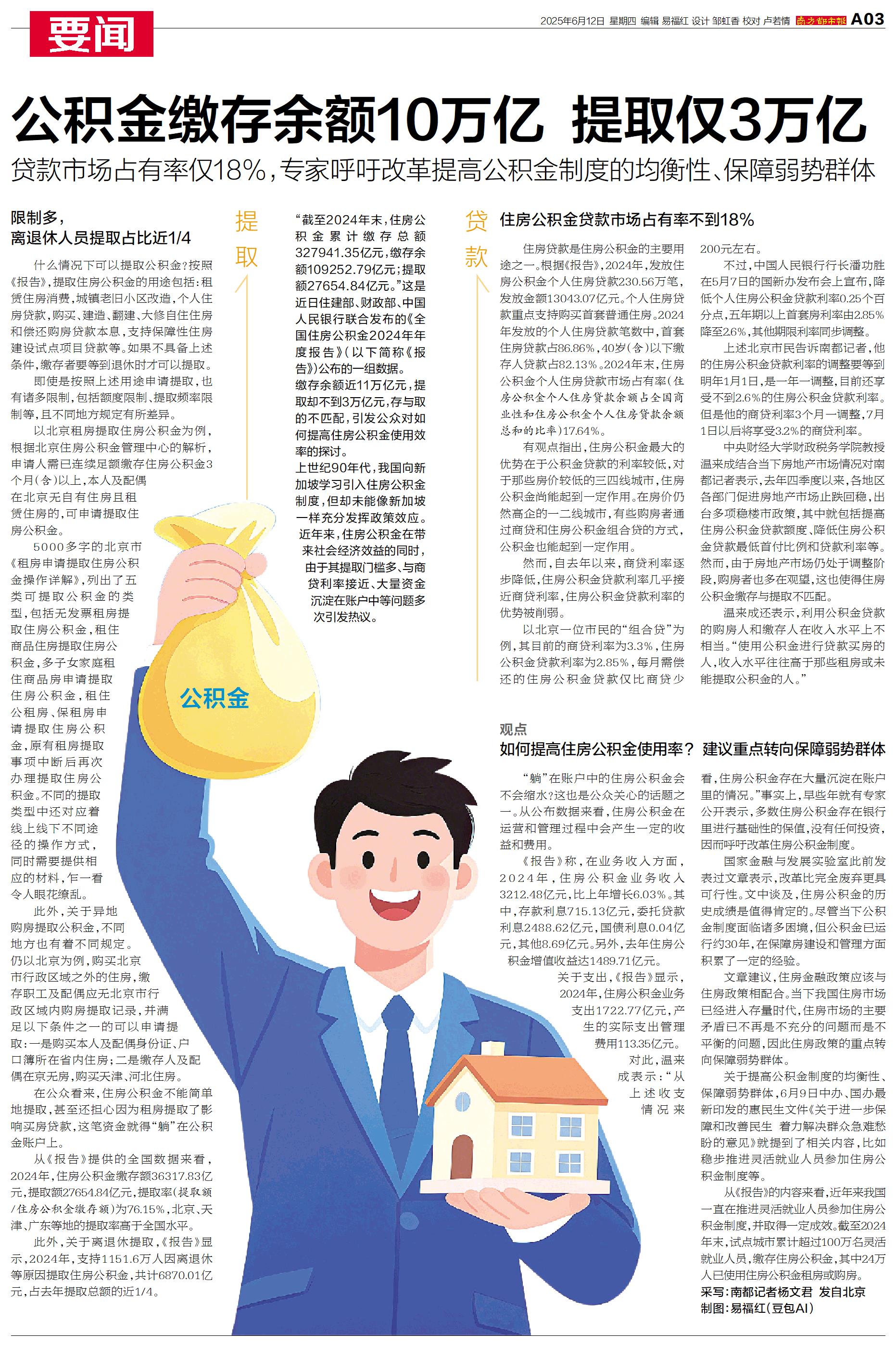 最新公积金卡余额回收平台方法分析(最方便真实的永康公积金怎么取回来方法)