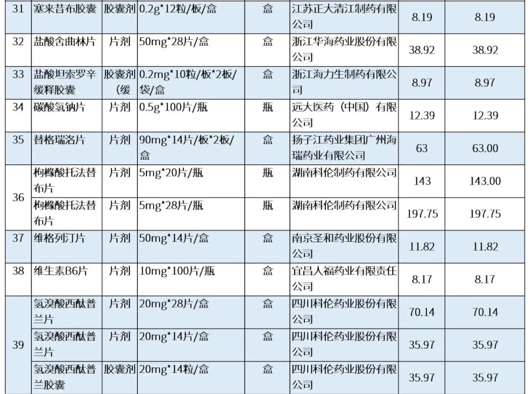 最新公积金卡刷药回收群方法分析(最方便真实的永康公积金缴存证明回执单方法)