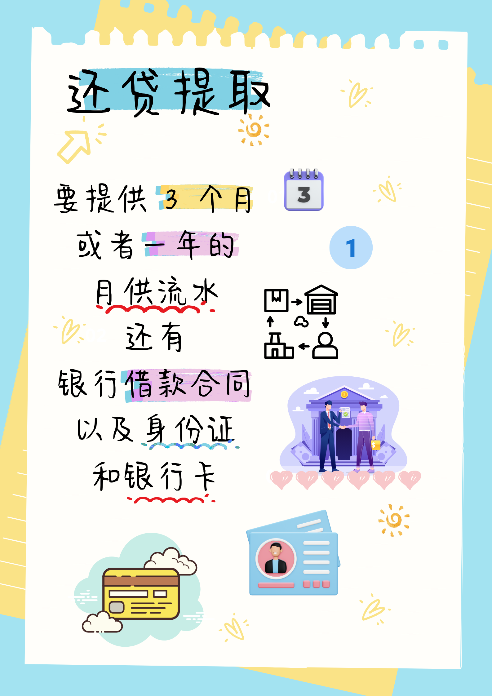 最新公积金局提现方法分析(最方便真实的永康公积金提现需要几天到账方法)