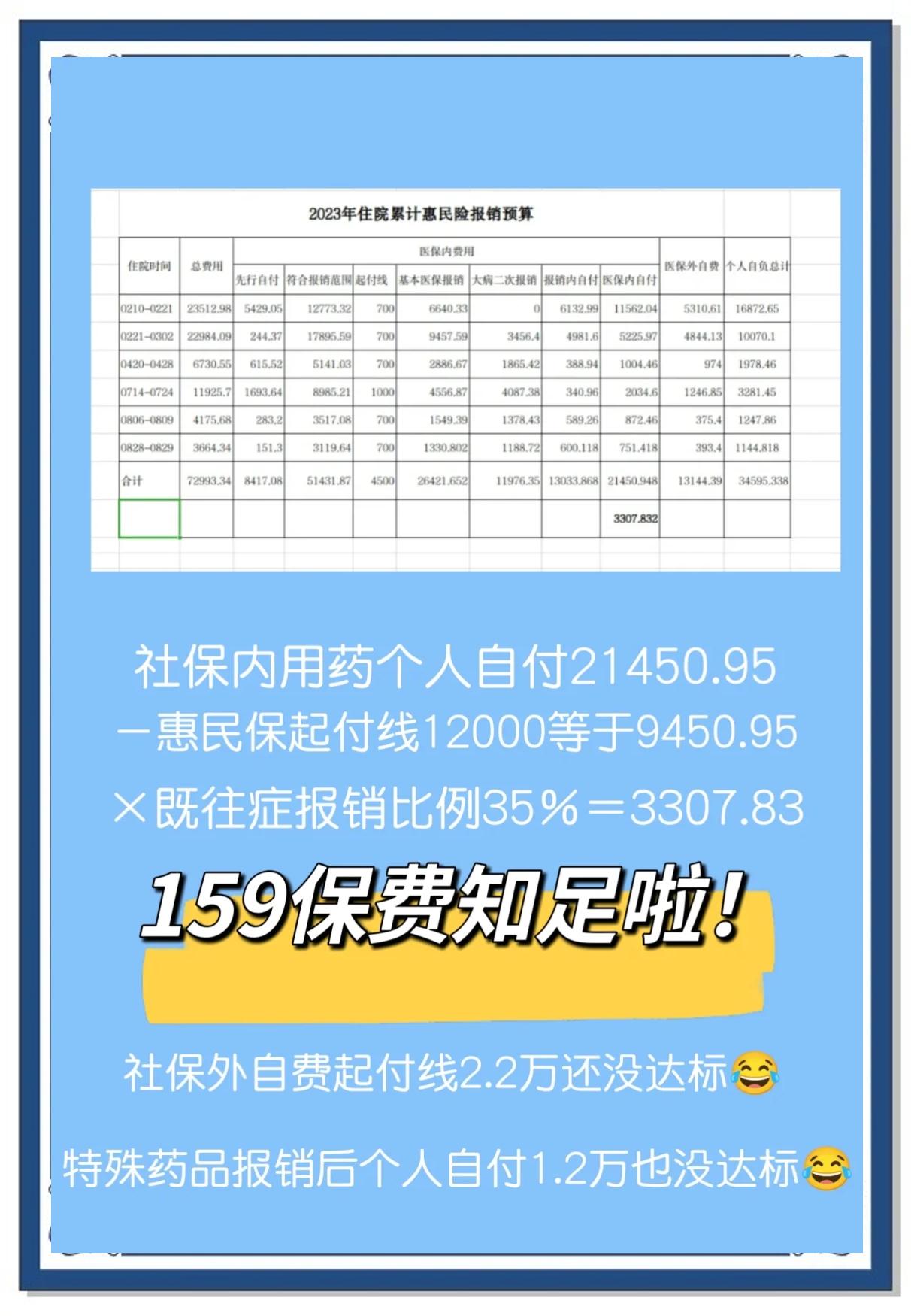最新惠民保险怎么买方法分析(最方便真实的永康十堰市惠民保险怎么买方法)