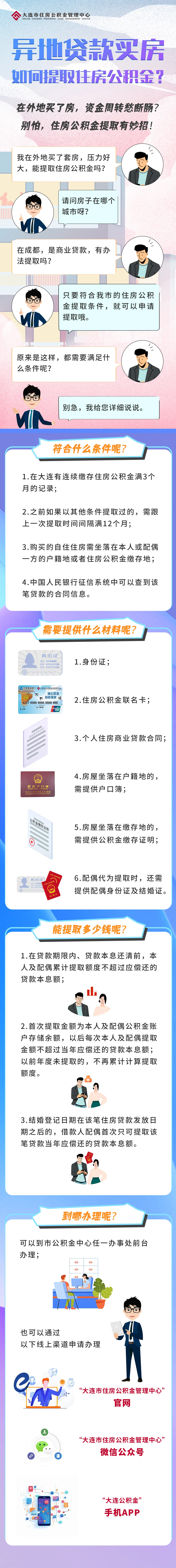 最新公积金小额变大额的怎么办理方法分析(最方便真实的永康公积金大额怎么提取出来方法)