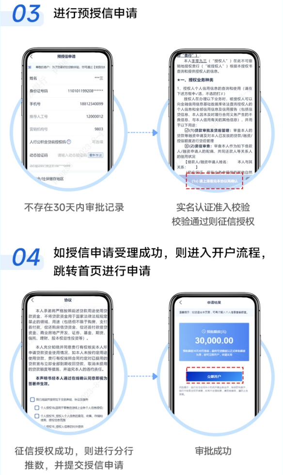 最新公积金小额变大额的怎么办理方法分析(最方便真实的永康公积金大额怎么提取出来方法)