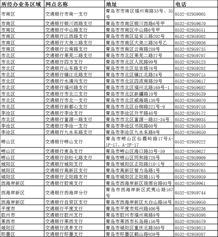 最新惠民保险代扣158方法分析(最方便真实的永康惠民保险代扣158是什么方法)