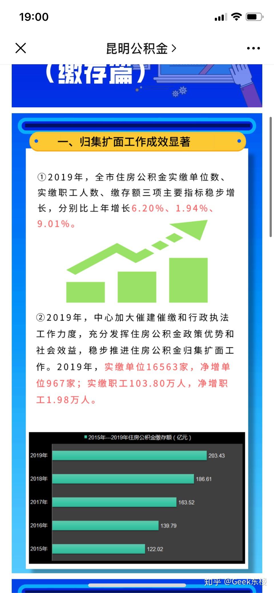 最新公积金卡惠民保险代扣怎么取消掉方法分析(最方便真实的永康公积金卡惠民保险代扣怎么取消掉了方法)