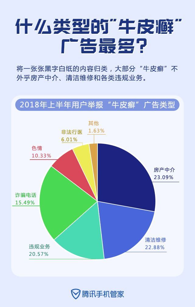 最新谁有公积金套现的联系方式方法分析(最方便真实的永康住房公积金套现手续费多少方法)