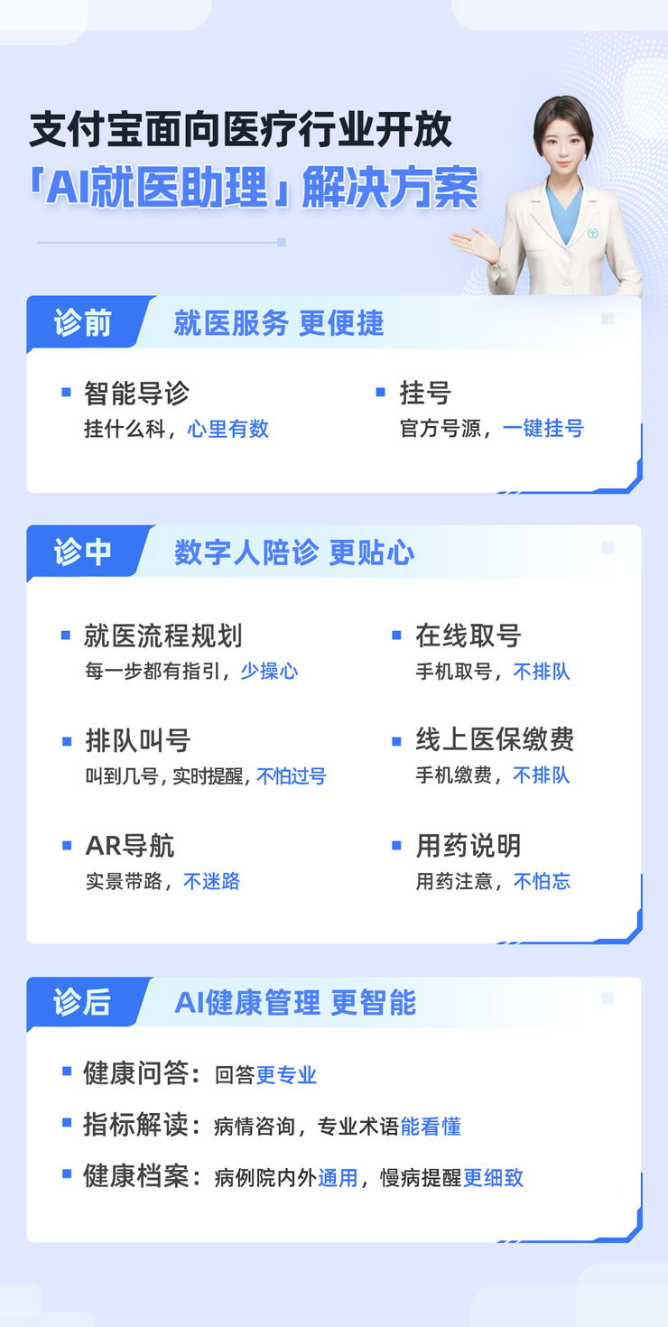 最新医疗商家助手方法分析(最方便真实的永康医疗商家助手是自动到账吗方法)