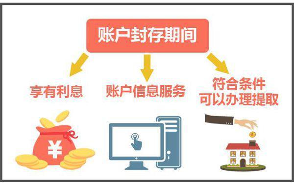 最新公积金卡过期怎么换新卡方法分析(最方便真实的永康公积金卡有效期到后需要换卡吗?方法)