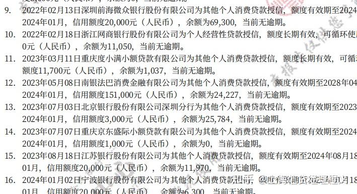 最新全国小额公积金卡变现联系方式方法分析(最方便真实的永康公积金小额提取坏处方法)